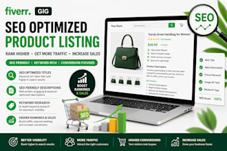 upload woocommerce products with SEO optimized description