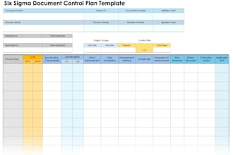 professional document control for office, construction projects personal files