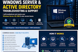 troubleshoot windows server ad dns and user access issues