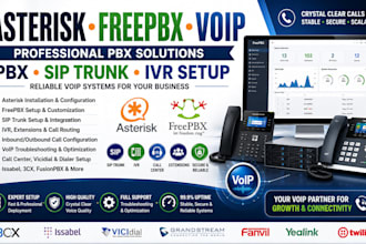 setup and configure twilio asterisk freepbx voip pbx sip trunk and IVR