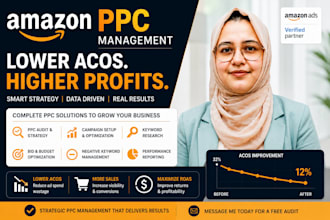 manage your amazon PPC campaigns
