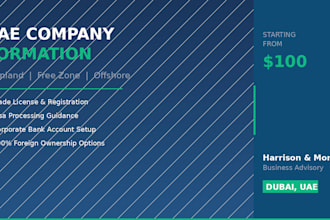 set up your uae company formation mainland free zone or offshore