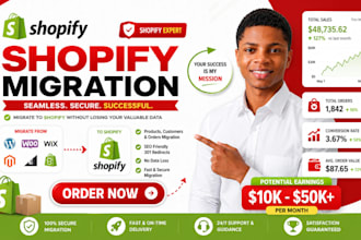 migrate magento, wix, woocommerce to shopify