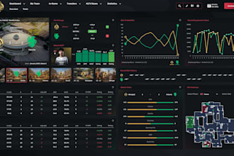 develop custom game companion,tools, automation system and game utility software
