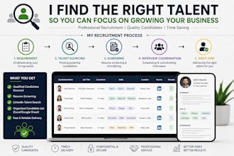 source and screen qualified IT and non IT candidates