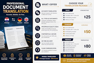 do document translation for you