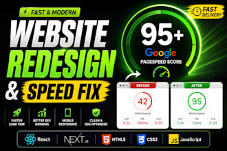 redesign website and optimize speed for google pagespeed
