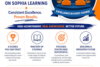 assist sophia learning courses