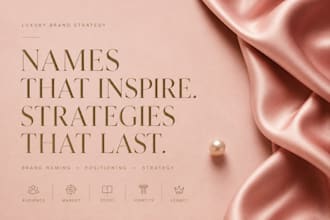 create luxury brand naming, positioning, and brand strategy
