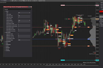be your  ninjascript developer for custom ninjatrader 8 automated strategies