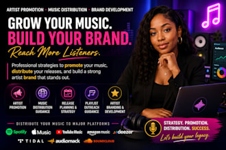 be your artist promotion and music distribution manager