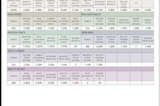 do accurate excel data entry and spreadsheet cleaning