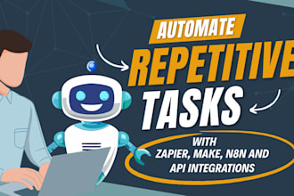 automate repetitive tasks with zapier, make, n8n and API integrations