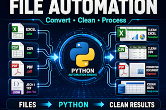 clean, convert and automate your data files