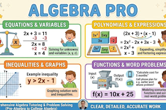 teach mathematics from grade 6 to 10 school level