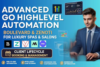 automate boulevard zanoti with gohighlevel spa booking system beauty salon crm
