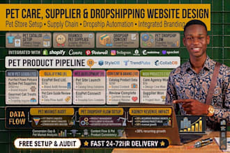 design pet care website pet supplier store pet dropshipping store
