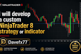develop a custom ninjatrader 8 strategy or indicator