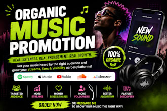 do spotify music promotion soundcloud music apple music promotion amazon music
