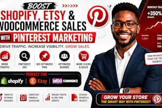 do pinterest marketing for shopify etsy woocommerce to boost traffic