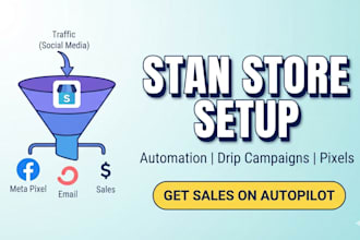 setup stan store marketing automation, drip campaigns, and pixels