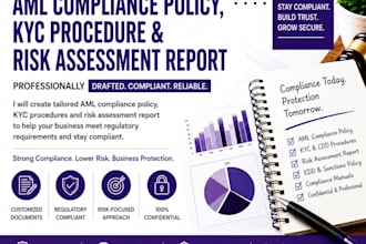 create aml compliance policy, kyc procedure and risk assessment report