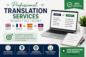 translate english, french and spanish to haitian creole