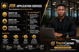search for job apply to job remote job online job find job linkedin optimization