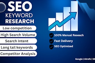 do low competitive SEO keyword research and action plan
