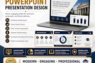 design a professional powerpoint presentation