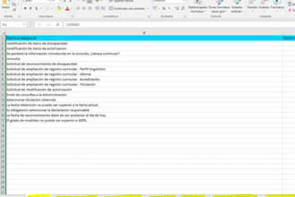do accurate data entry  pdf to word  telugu to english translation