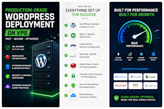 deploy production grade wordpress website on vps with SSL and redis database