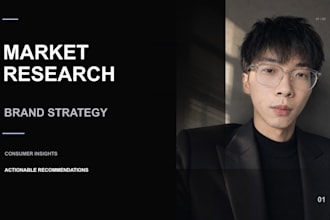 develop your brand positioning and marketing strategy