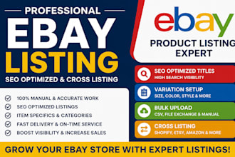 ebay product cross listing seo ebay mercari depop poshmark cross product listing