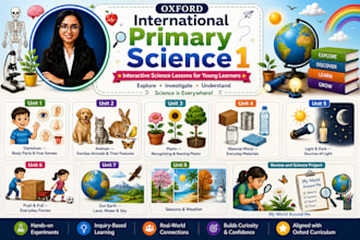 teach oxford international primary science level 1 to 3