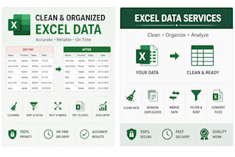 clean, format, merge, split and analyze excel data
