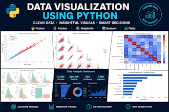 do data visualization using python