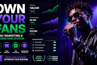 setup music email marketing, artist manager, fan automation for organic streams