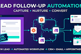 build lead follow up CRM and email automation with zapier