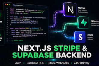 integrate stripe payment webhooks and supabase auth in nextjs