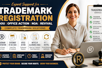 be your US licensed trademark attorney for your brand