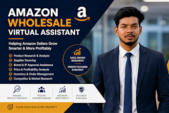 find profitable amazon wholesale products and suppliers