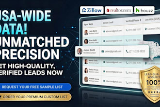 scrape zillow real estate agent leads with email phone and sales