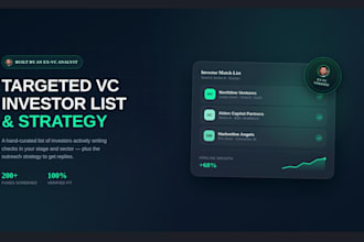 build a vc and angel investor list with fundraising strategy as an ex vc