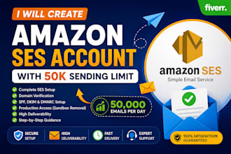setup amazon AWS ses with 50k emails sending limit