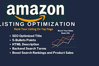 do amazon listing optimization