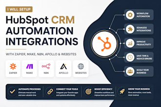 do hubspot CRM automation integrations with zapier make n8n apollo and websites