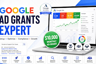 optimize google ad grants campaign for nonprofit success
