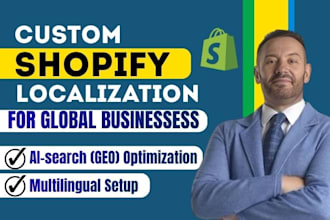 setup global multilingual shopify ecommerce dropshipping website, shopify GEO