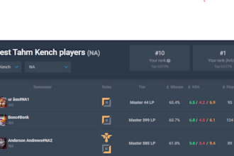 coach you to climb ranked in league of legends